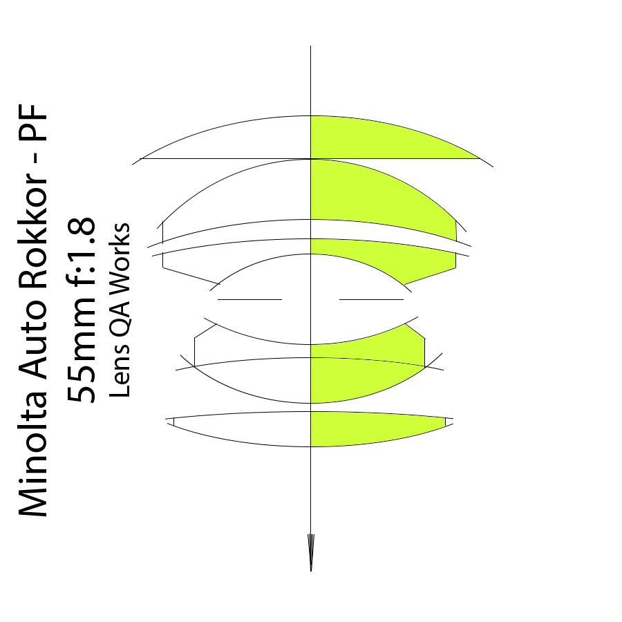 Minolta Auto Rokkor - PF 55mm F1.8 (ARI)