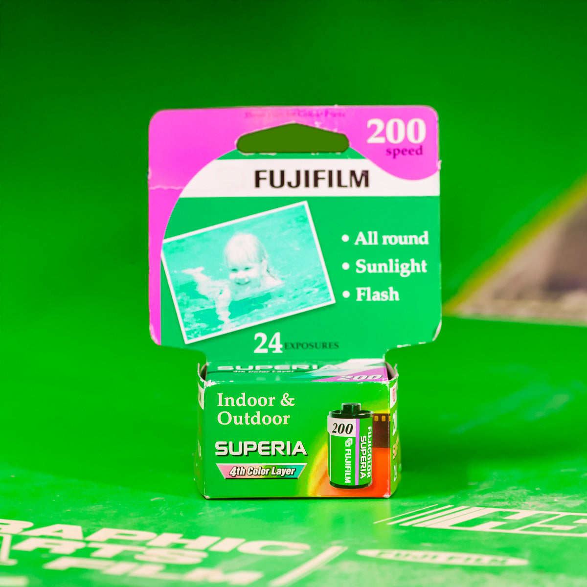 Expired 35mm Colour Negative Film – Cold Stored
