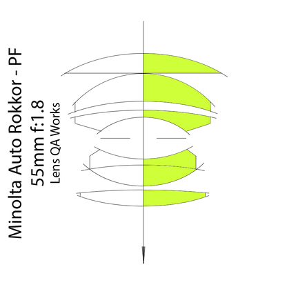 Minolta Auto Rokkor - PF 55mm F1.8 (ARI)