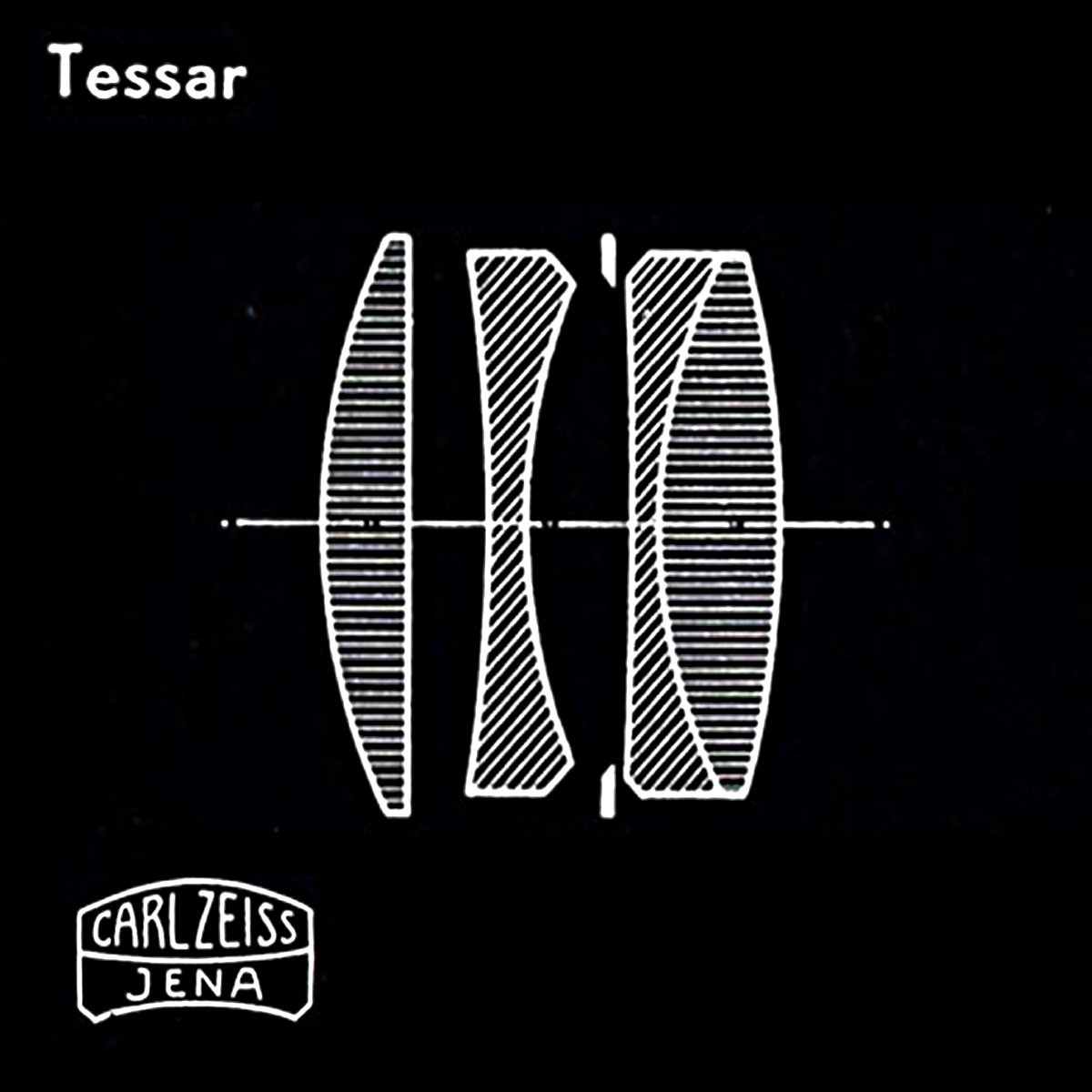Diagram of a Tesser lens with Carl Zeiss Jena branding on a black background